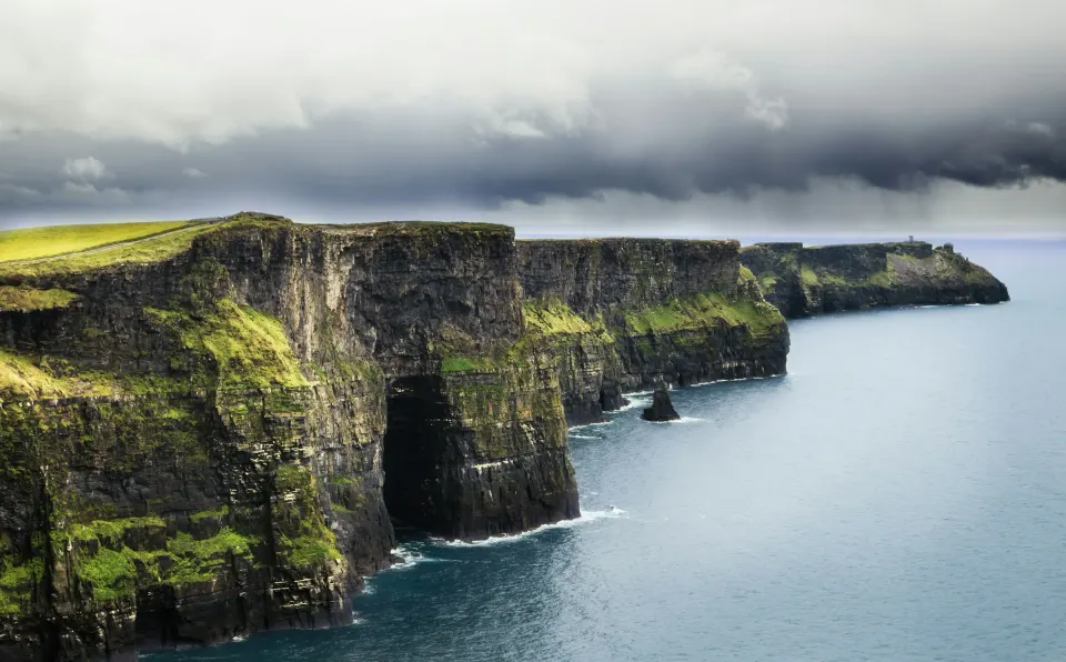 Ireland eSIM coverage